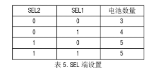 鋰電保護芯片功能介紹