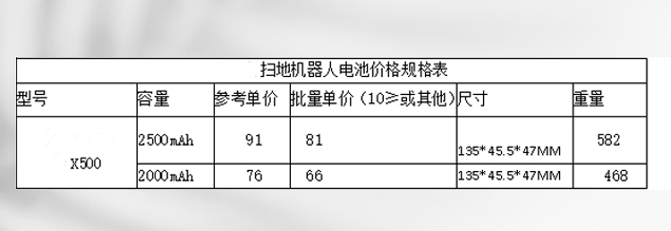 x500掃地機器人電池價格規(guī)格表