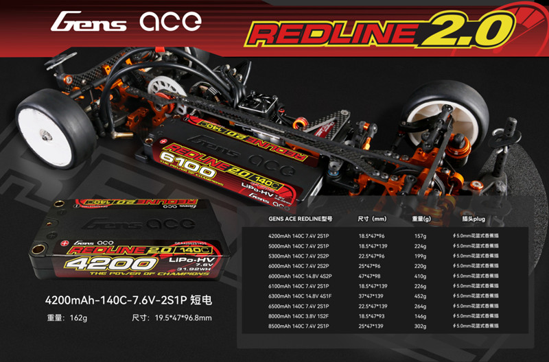 Redline 2.0系列遙控競賽車電池