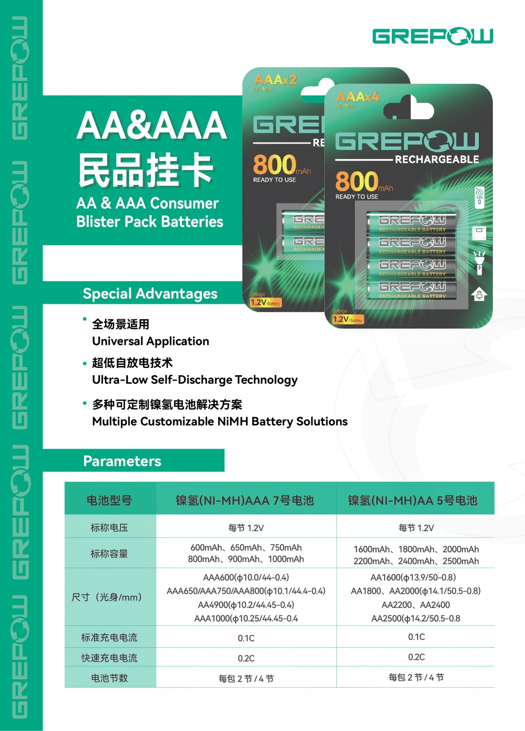 格瑞普民品掛卡鎳氫電池型號(hào)表