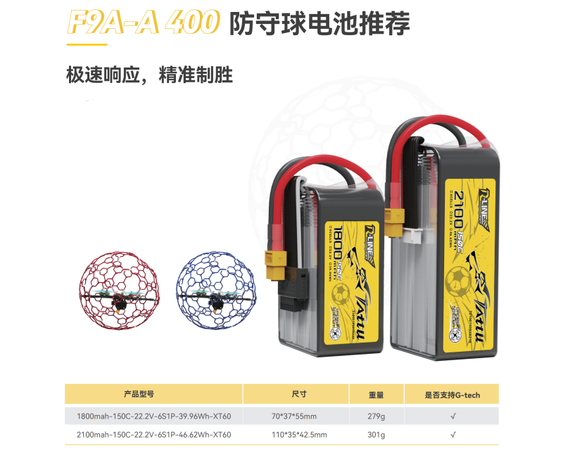 400防守球機(jī)電池