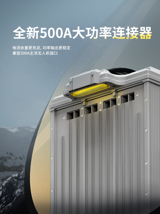 Tattu 4.0 18S 35Ah無人機電池全新500A大功率連接器