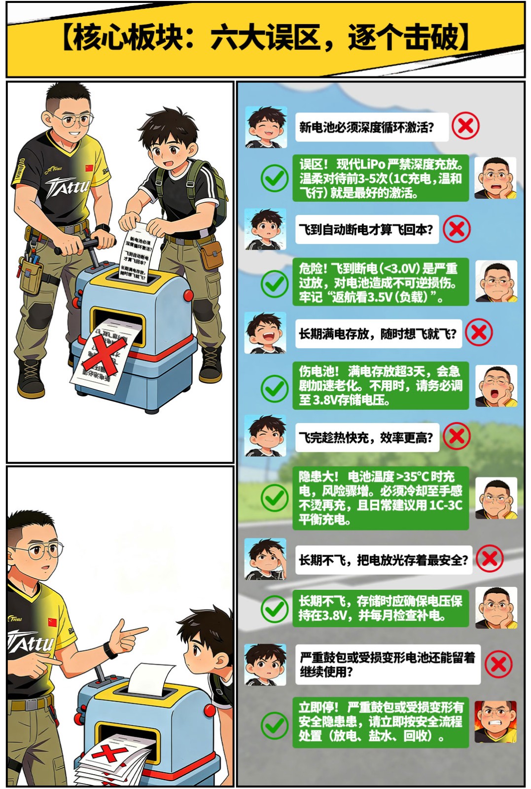 穿越機電池養(yǎng)護方法